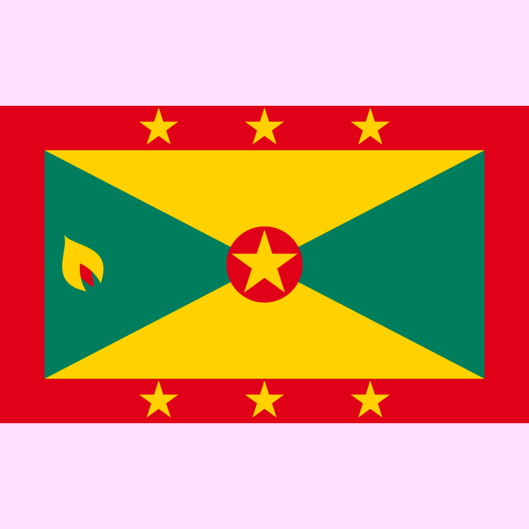 Grenada 🇬🇩 Anklet